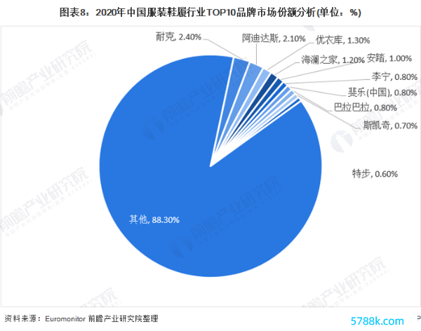 飙升31倍！国产鞋遭鞋街市炒作身价暴涨，李宁球鞋一千五被炒到四万八