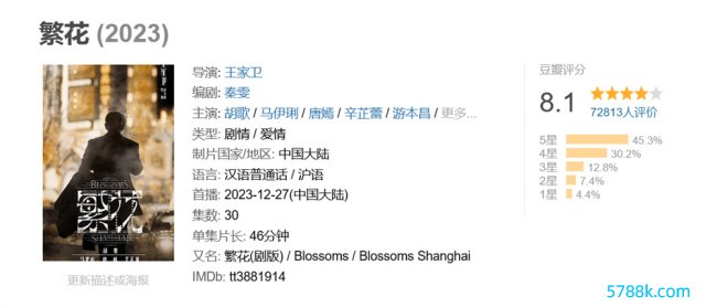 《似锦》豆瓣开分8.1，其中五星占45.3%